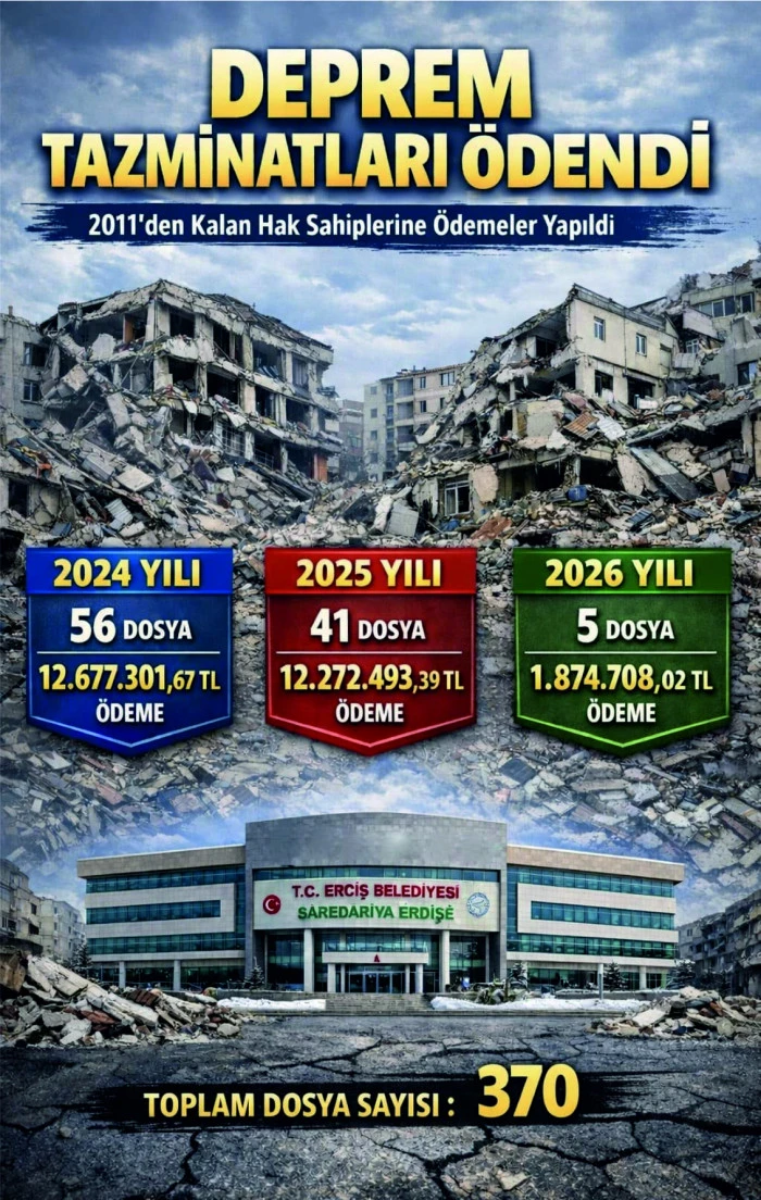 2011 DEPREMİNİN YARALARI  SARILIYOR: DEPREM TAZMİNATLARI  BELEDİYE TARAFINDAN &Ouml;DENDİ
