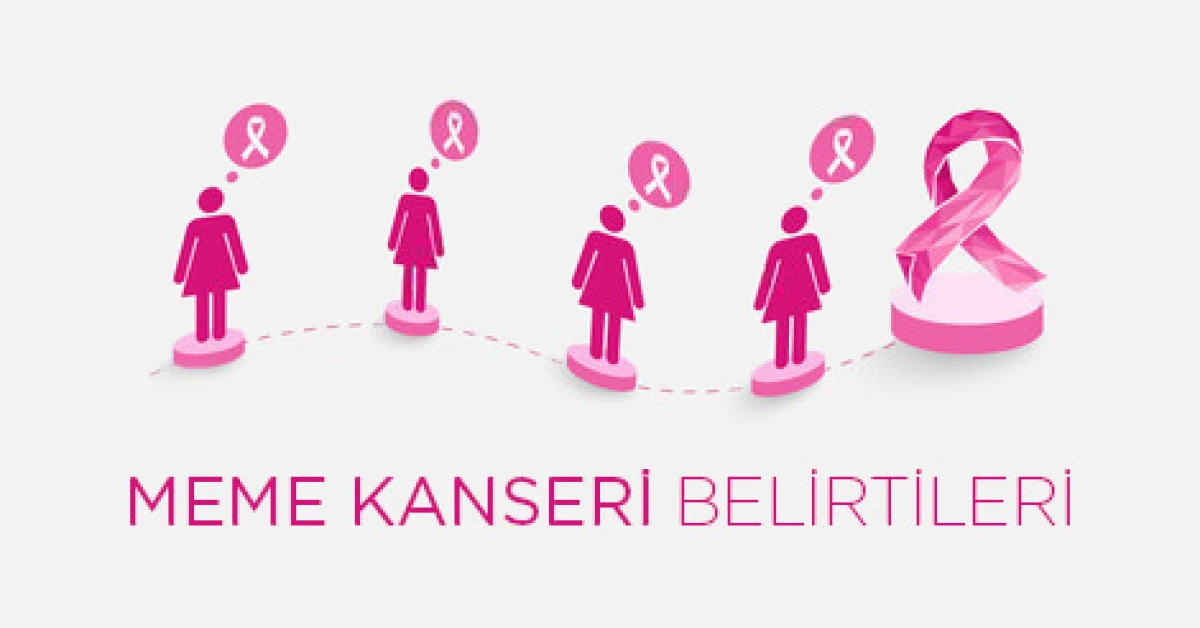 'Meme Kanseri Erken Tanı Farkındalık Eğitimleri' projesinin d&ouml;rd&uuml;nc&uuml;s&uuml; Van'da ger&ccedil;ekleştirildi