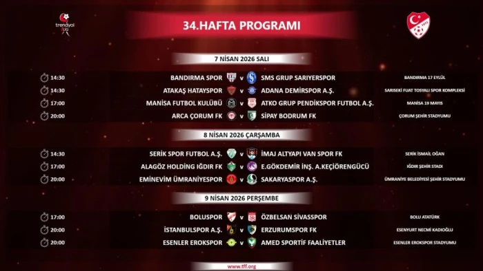 Trendyol 1. Lig: Vanspor FK: 1 - Adana Demirspor: 0