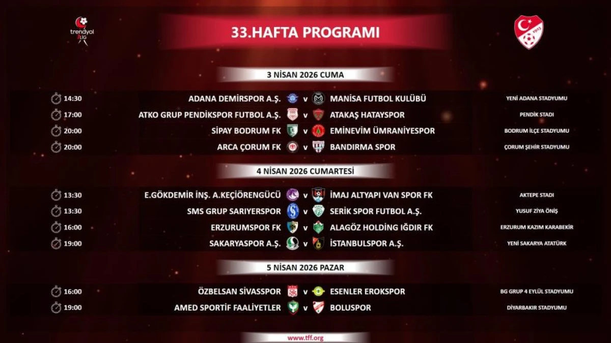 Trendyol 1. Lig'de 33, 34 ve 35. hafta ma&ccedil;larının programı belli oldu