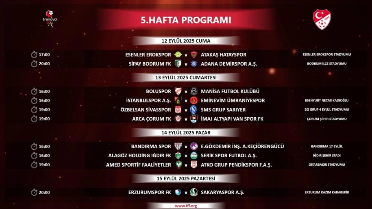 Trendyol 1. Lig'de 5 haftalık program açıklandı