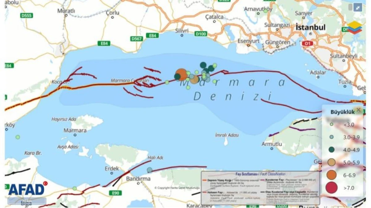 Uzmanlardan, 'beklenen olağan sarsıntı ve panik yapılmaması uyarısı